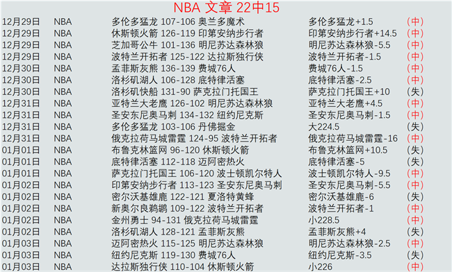 真人,产品,BG真人,BG真人官网,BG真人入口,BG真人平台,BG真人官方