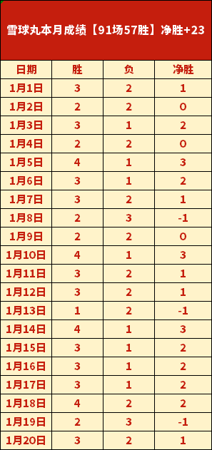 英超,曼城凭借雄,厚底蕴成功,BG真人官网,BG真人入口,BG真人平台,BG真人官方