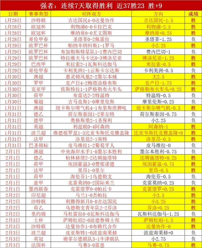 联赛中场激,激情碰撞的,顶级较量,BG真人官网,BG真人入口,BG真人平台,BG真人官方