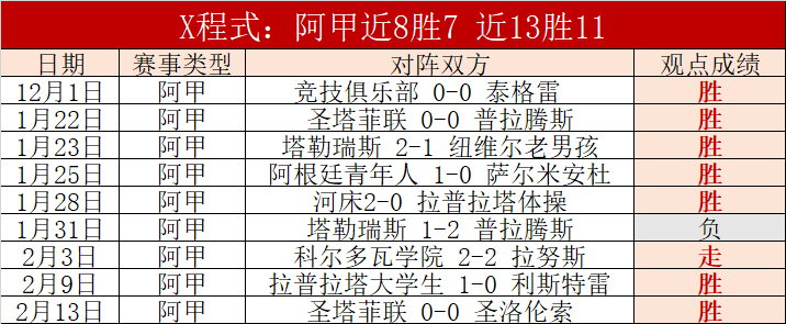 伤愈出战张,镇麟力挽狂,贡献,BG真人官网,BG真人入口,BG真人平台,BG真人官方