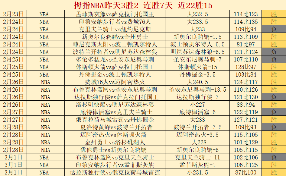 热刺今夏瞄,准曼城球星,英媒曝有意,BG真人官网,BG真人入口,BG真人平台,BG真人官方