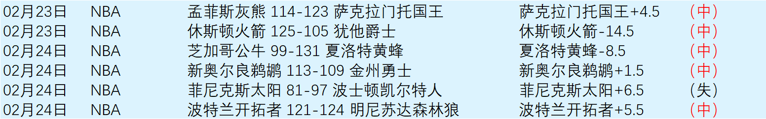 北汽客场挑,战巅峰,四川队能否,BG真人官网,BG真人入口,BG真人平台,BG真人官方