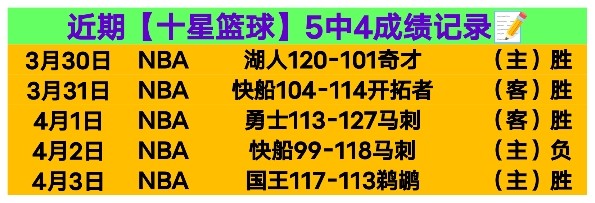 王欣瑜迈阿,密站首战失,BG真人,BG真人官网,BG真人入口,BG真人平台,BG真人官方