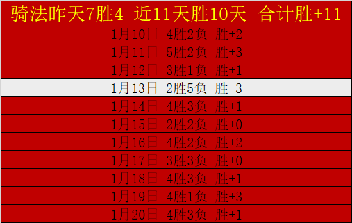 重返巅峰,萨拉赫续写,利物浦传奇,BG真人官网,BG真人入口,BG真人平台,BG真人官方