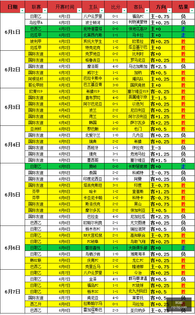 古比斯挑战,对手,连胜能否再,BG真人官网,BG真人,BG真人平台,BG真人下载,BG真人互动