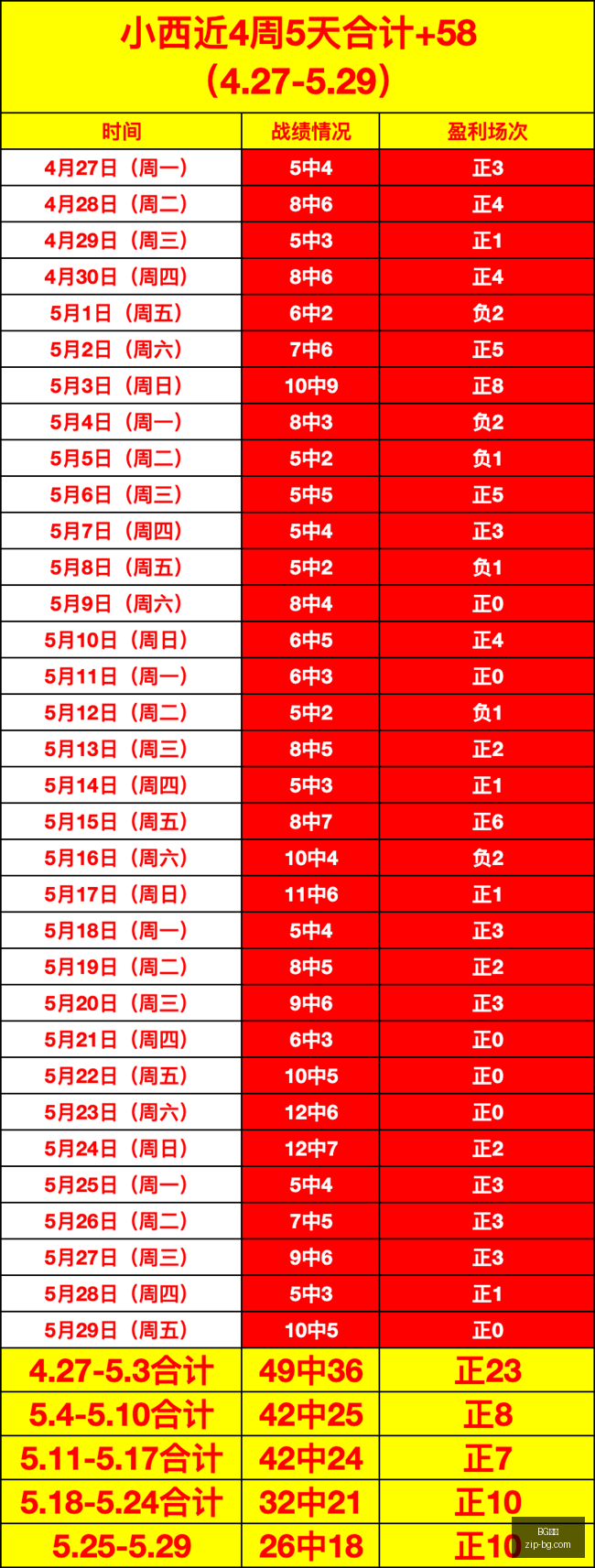 世界杯预热,瑞典甲顶级,对决,BG真人官网,BG真人,BG真人平台,BG真人下载,BG真人互动