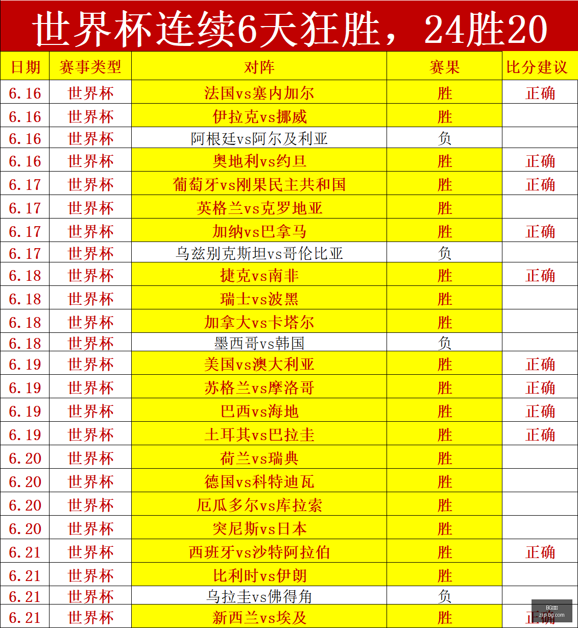 战队新成员,亮相,前女选手穿,BG真人官网,BG真人,BG真人平台,BG真人下载,BG真人互动