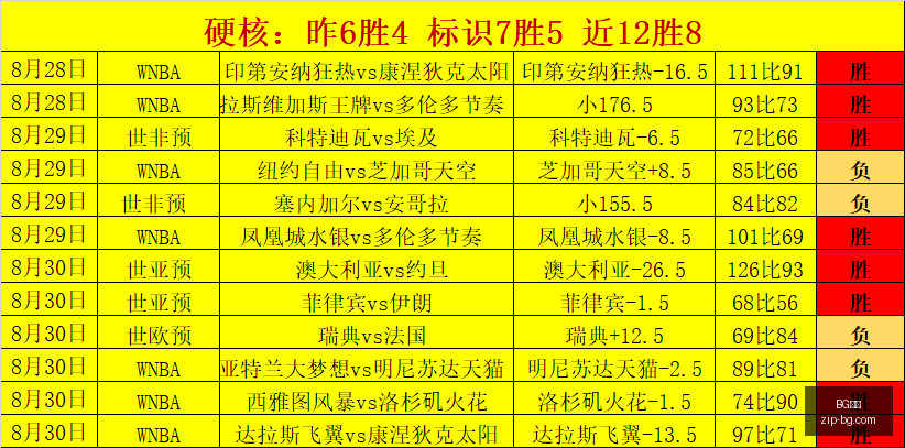 2026热门，BG真人互动，，精彩看点大，不容错过