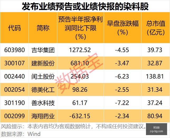 上半年名创,优品财报深,度解析,BG真人官网,BG真人平台,BG真人下载,BG真人互动