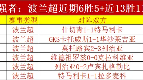 库里全面发力，摘板投三分并组织快攻高效反击！