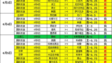古比斯挑战对手，8连胜能否再创辉煌