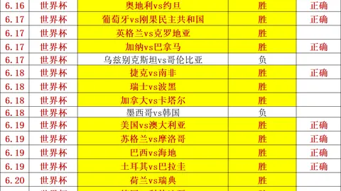 战队新成员亮相，前女选手穿队服助威