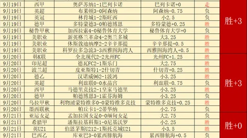 2026票房探秘：影院如何借老片回炉扭转困境