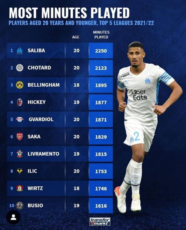 不仅是个体 不仅是个体